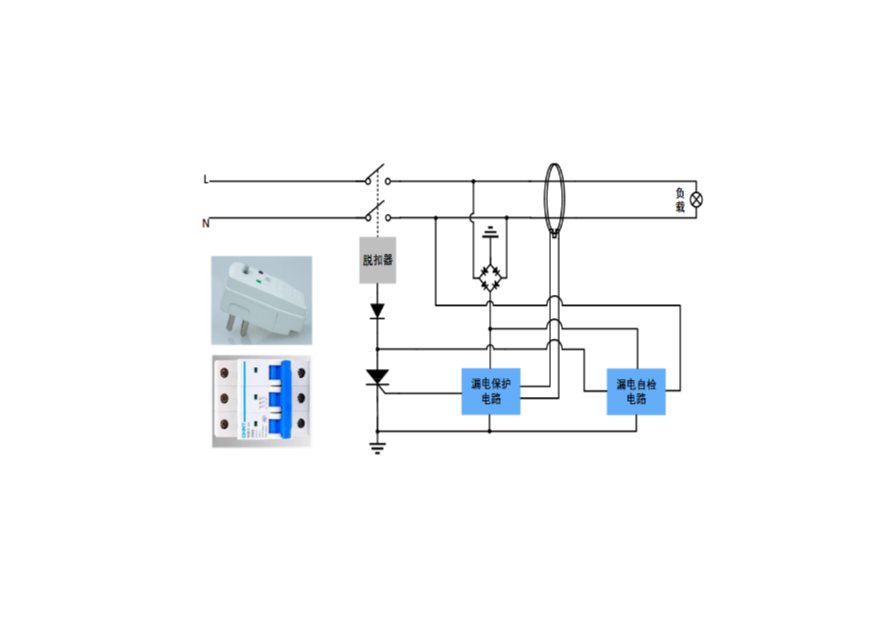 空气开关、漏保插头